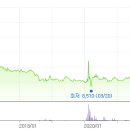 창해농원 이미지