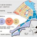 브레인글로벌주