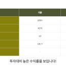 국수나무 이미지