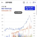 만나이야기