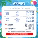 패밀리파크 | 고양 패밀리 워터파크 후기｜34개월 아기와 다녀온 취사 가능한 물놀이장🐳