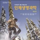 한의대 예과 1학년 과목 소개, 1학기 중간고사 후기