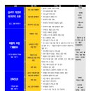 디베이트(토론)전문가(자격증) 이미지
