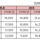오성광고기획 이미지