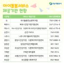 전라남도 아이돌봄서비스 제공 기관 안내