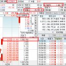태경산업개발(주) - 1668 | 맥신 관련주 | 나인테크 주가 상한가 이슈 및 차트 분석