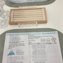 가죽공예 | 대구 대실 데이트코스 향수공방 : 카보노센트