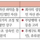 (주)리더스플랜