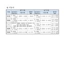 2026년도 국가기술자격검정 시행공고, 한국산업인력공단 이미지