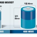 잡화상 이미지