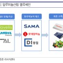 삼아알미늄(주) 이미지