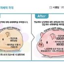 공제 이미지