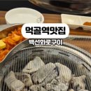 백선화로구이 이미지