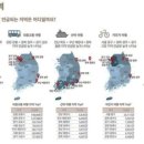 인기 많은 여행지 분석해보니..강릉·경주·해운대 인기 이미지