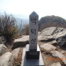 2019년 07월20일 영월 백덕산(1.349m) 산행신청&명단 이미지