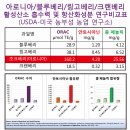 [아로니아(블랙초크베리) 열매 + 아로니아 묘목] 최상급! 판매합니다 이미지