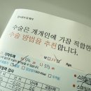 대덕대로 | 대전 스마일라식 후기 수술 후 한달 반 경과 내돈내산 후기