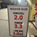 커피굽는라이로스터라이