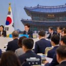 팩트체크