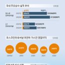 중앙종합상사 - 충주시 | 중앙종합상사