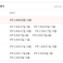 죽전파크빌 이미지