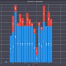 어쩌다 원어민에게 배우는 영어교실(초급과정) | [후기] 홍대 영어회화 바빠영 (FC반), 2개월 내돈내산 솔직후기 - 바빠영 장단점 + 친구 할인 방법