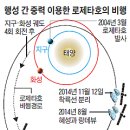 혜성전기 이미지