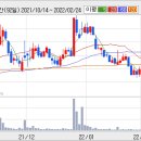 (주)액토즈소프트 이미지