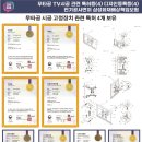 풍경채114공인중개사사무소 이미지