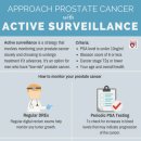 현대비뇨기과의원 이미지