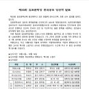 제20회 김포문학상 수상자 발표 이미지