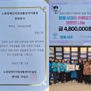 노원장애인자립생활센터어울림 | 임영웅 팬클럽 '영웅시대', 데뷔 10주년 연주회 개최…장애인 위해 480만 원 기부