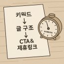 “글은 쓰는데 왜 수익은 없지?” 시간을 돈으로 바꾸는 자동화 루틴 공개