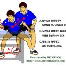 스톱(stop) 이미지