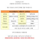 BS공인중개사사무소 이미지