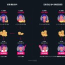 인별 이미지