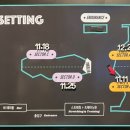 더월클라이밍 이미지