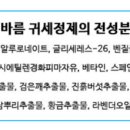 비오케이인터네셔널 이미지