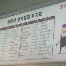 공임나라 대구동인점 이미지