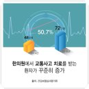 365바른한의원 이미지