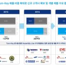 엠플러스