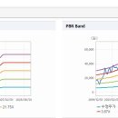 다윈커머스 이미지