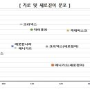 KF94마스크 '대형' 샀는데 왜 안맞나 봤더니 이미지