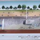 DMZ 안보견학 후기: 분단과 평화의 발자취 이미지