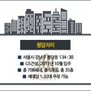 블루자이 이미지