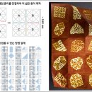 [서울대 소식] 연구 ＞ 연구성과 | 기계공학부 김도년 교수 연구팀 / 종이접기 하듯이 다양한 모양으로 접거나 펼 수 있는 DNA 나 이미지