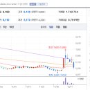 (주)티와이 이미지