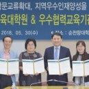 에스에스엠 글로벌 이미지