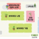 양재시장 이미지