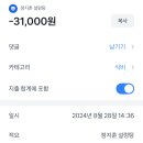 석계역 5번출구 맞은편 네이버블로그